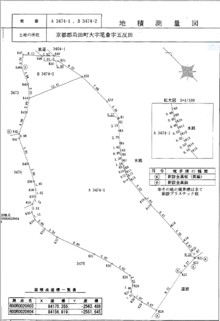 物件画像 京都郡苅田町 大字尾倉 (小波瀬西工大前駅) 住宅用地