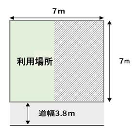 平面図