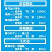 周辺環境