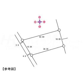 地形図等