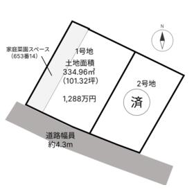 地形図等