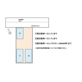 平面図