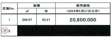 価格表