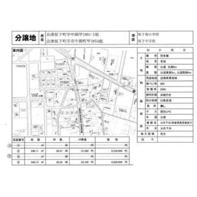 地形図等