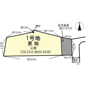 地形図等