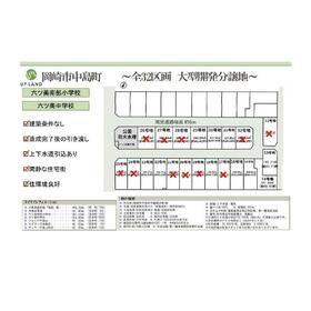 地形図等