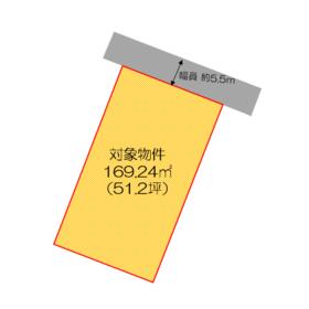 地形図等