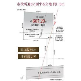 地形図等