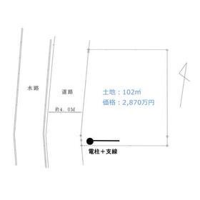 地形図等