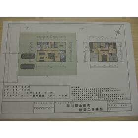 地形図等