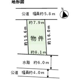 地形図等