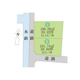 地形図等