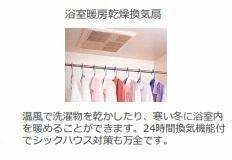 その他（イメージ）