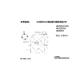 地形図等