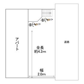 平面図