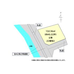 地形図等