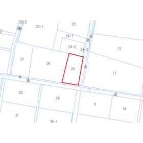 地形図等