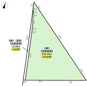 地形図等