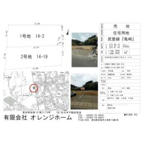 地形図等