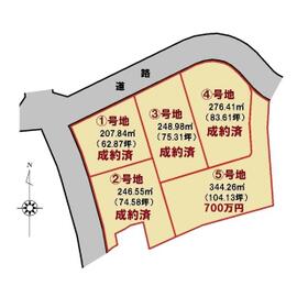 地形図等