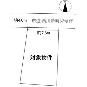 地形図等