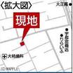 周辺環境