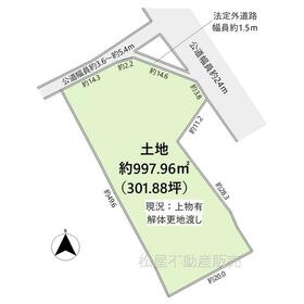 地形図等