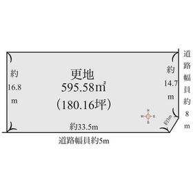 地形図等