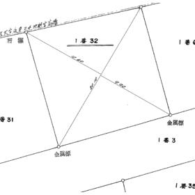 地形図等
