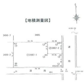 地形図等