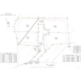 地形図等