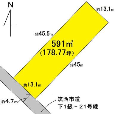 敷地形状図