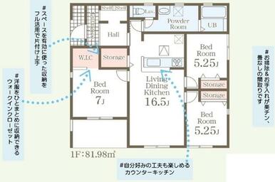 子育てエコホーム支援事業１００万円補助対象