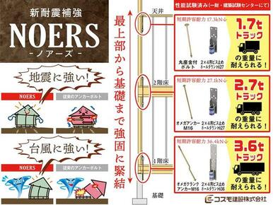 新耐震補強　ＮＯＥＲＳ（ノアーズ）