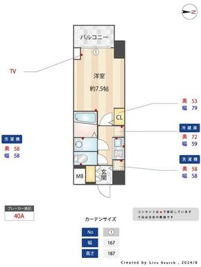 （参考）５１０号室　同タイプとなります