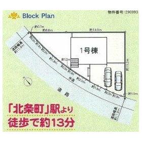 地形図等