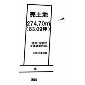 地形図等