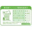 省エネ
