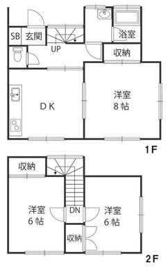 反転タイプ