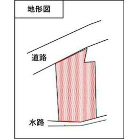 地形図等
