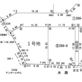 地形図等