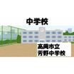 中学校