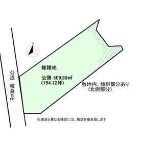 地形図等