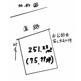 地形図等