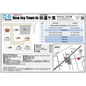 地形図等