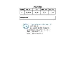地形図等