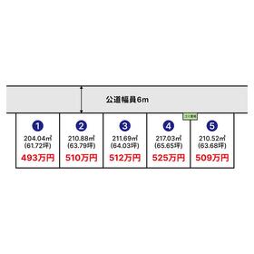 地形図等