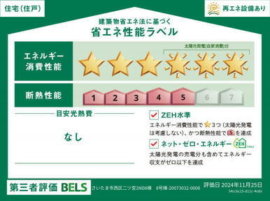 【ブルーミングガーデン さいたま市西区二ツ宮2nd9棟 第II期8号棟】省エネ性能ラベル 本ラベルは特定の住戸の性能を示すものではありません。