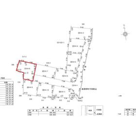 地形図等