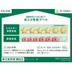 省エネ